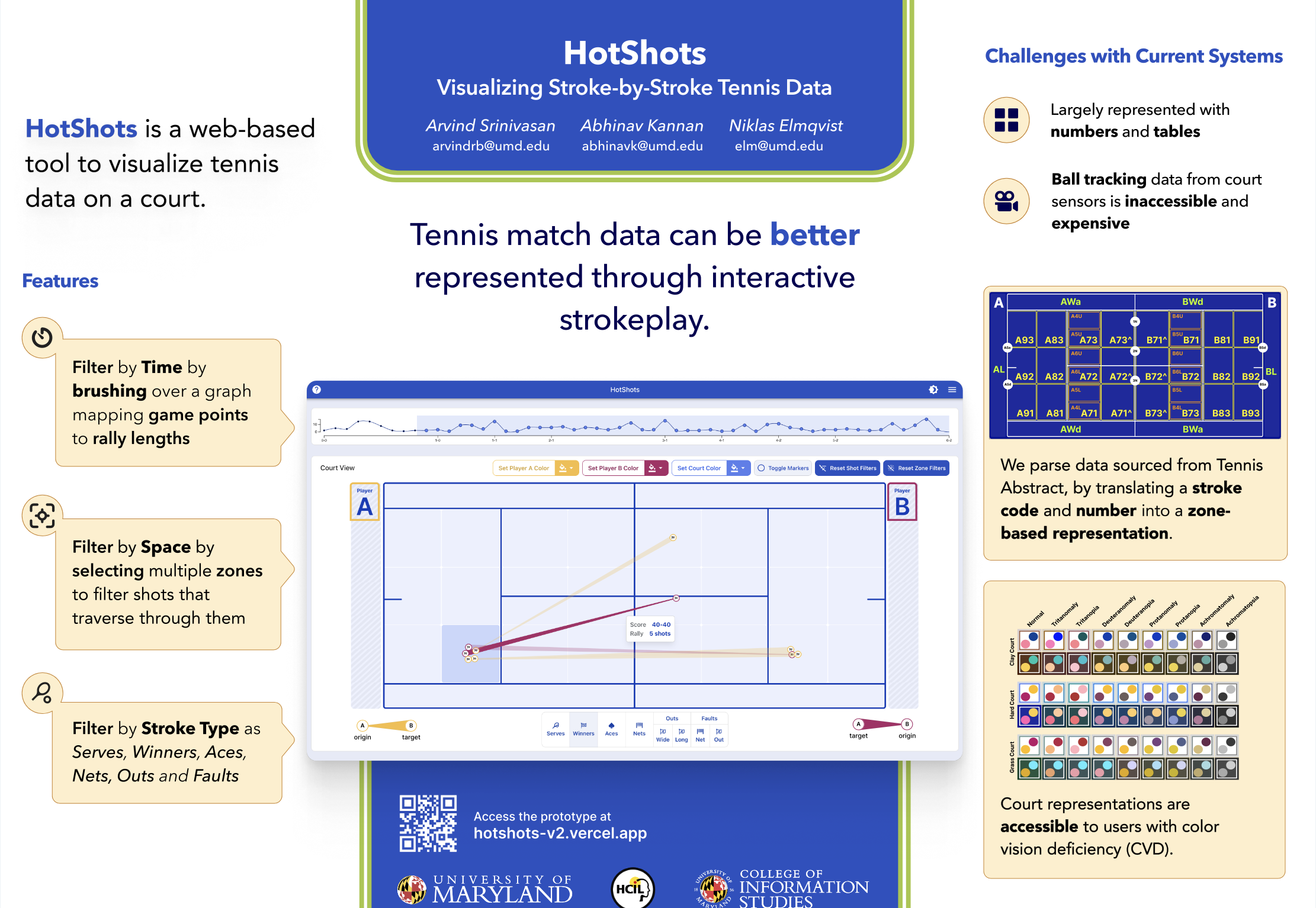 iSchool Advising Redesign Graphic